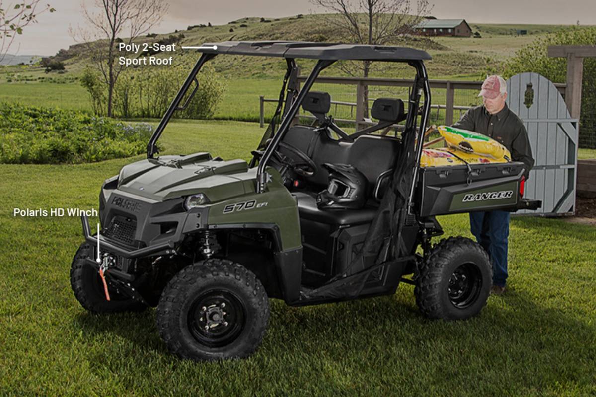 2025 Polaris Ranger 570 Full-Size